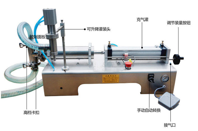 小型bsb氣動定量灌裝機